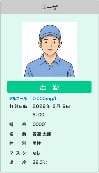 記録の自動化と一元管理