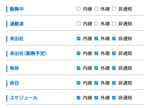 オフィスのでんわばん